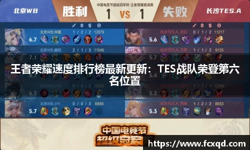 王者荣耀速度排行榜最新更新：TES战队荣登第六名位置